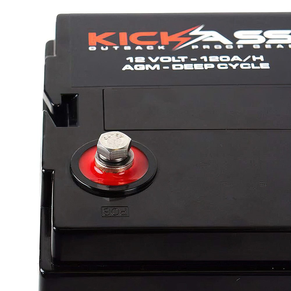 KickAss Portable Battery Box & 120AH Battery Combo