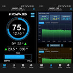 KickAss 600A Smart Shunt with Battery and Tank Monitor