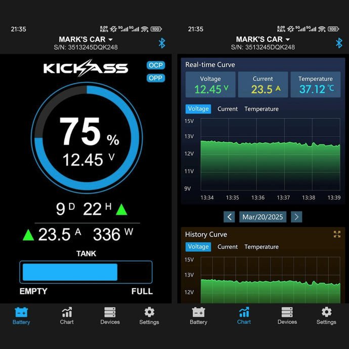 KickAss 600A Smart Shunt with Battery and Tank Monitor