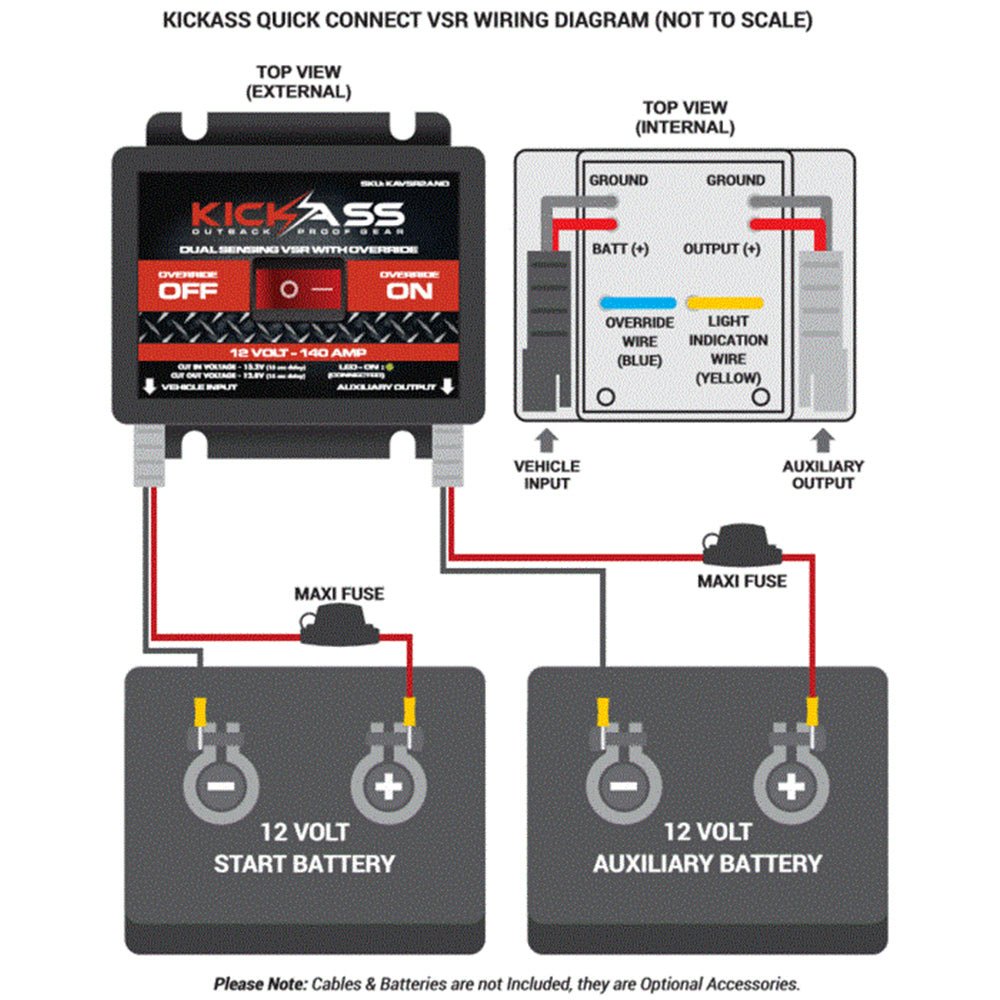 KickAss Quick Connect Dual Sensing VSR