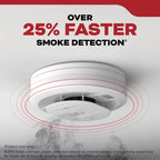 Kidde 20SD10-V Detect Smoke Alarm, 10-Year Battery, Photoelectric Sensor, Voice Alerts