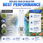 Aquacadabra PLS UV Replacement Bulb 5W 7W 9W 11W Pond Clarifier