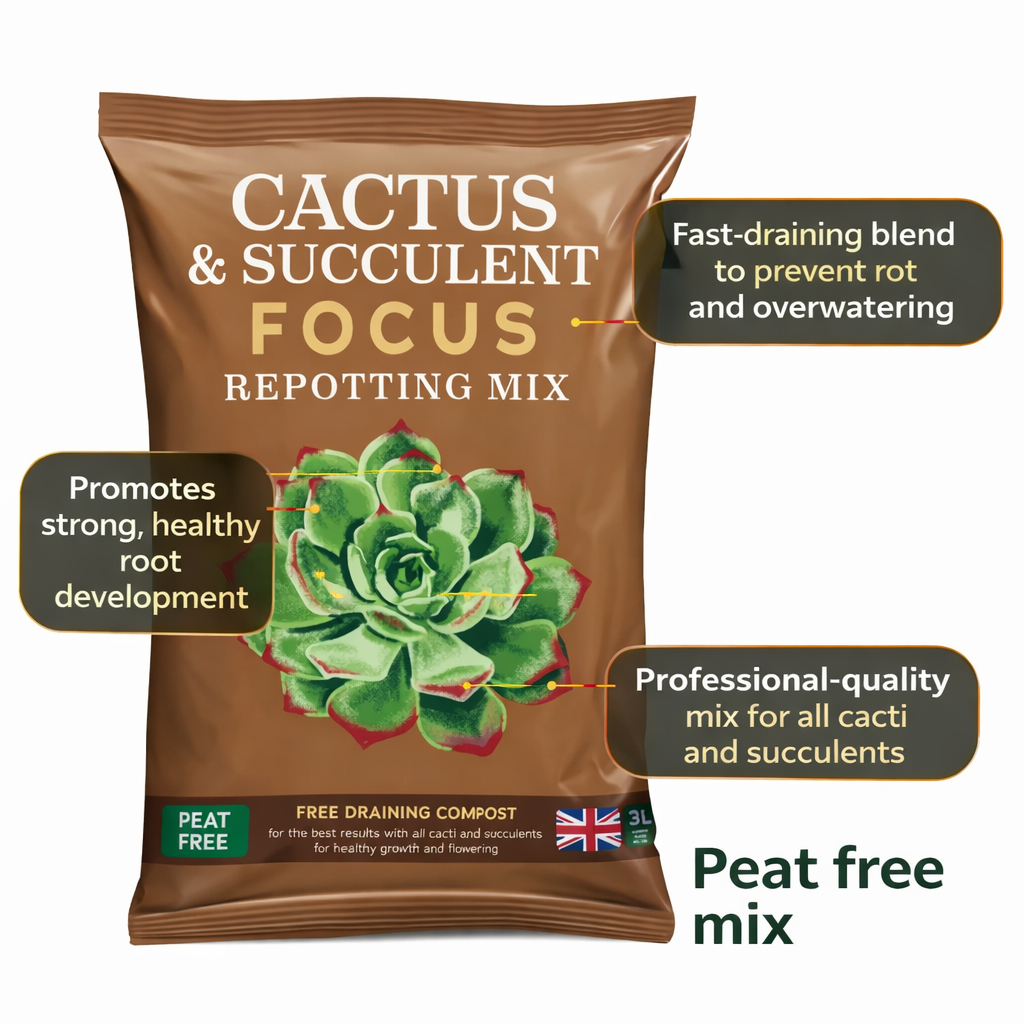 Growth Technology Cactus & Succulent Focus Repotting Mix Peat Free
