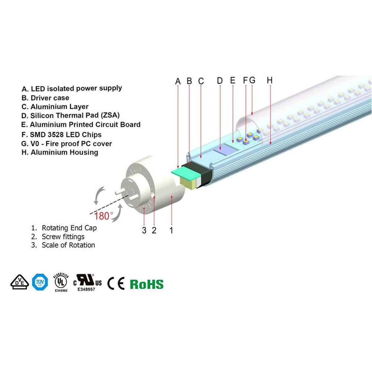 T8 LED Tube 90cm 909mm 12W 1440lm 50000h Lifespan | Ledison