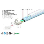 T8 LED Tube 150cm 30W 3600lm Fluorescent Replacement | Ledison
