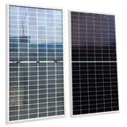 625W N-Type Bifacial Dual Glass Solar Panel Pack of 2 | Elite Solar