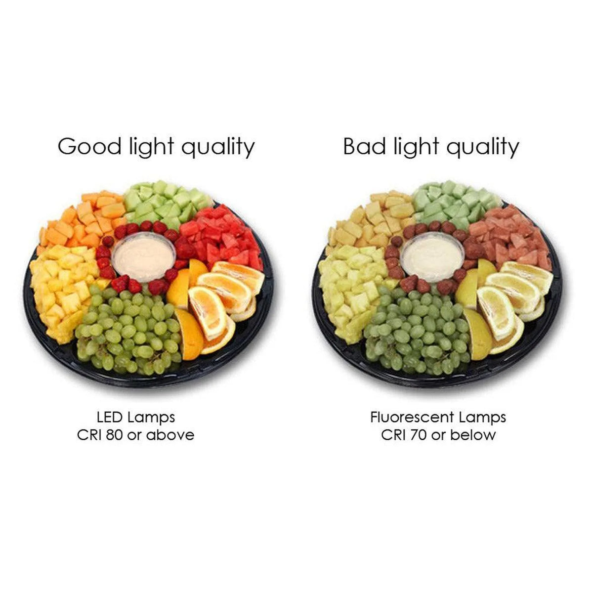 LED Globe Bulb 8W E27 A65 Warm White 2700K | Ledison