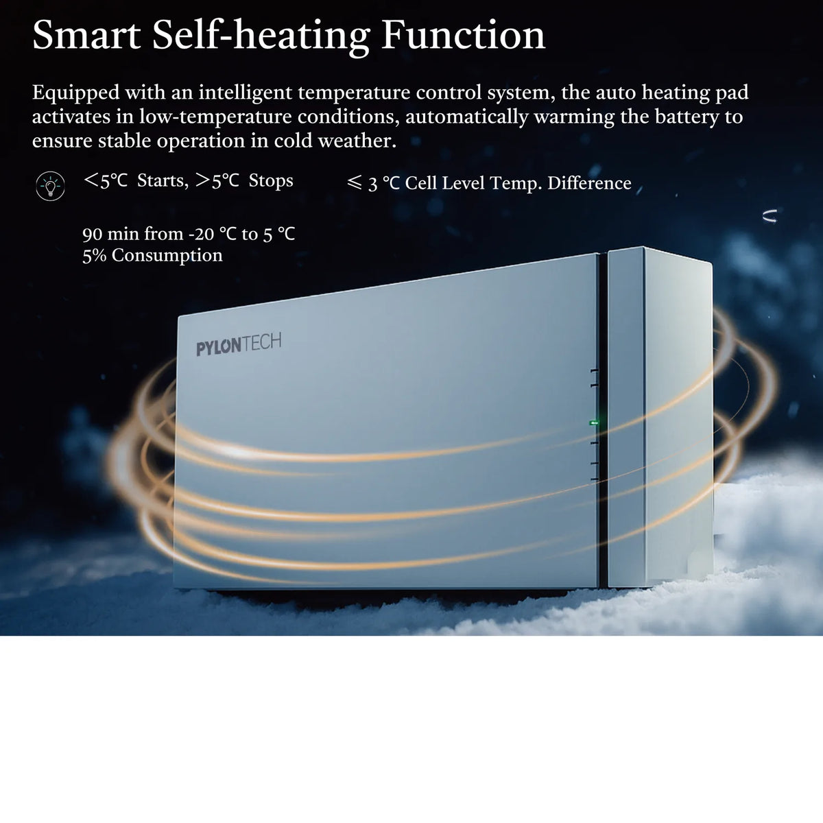 Pylontech Fidus Pro 20kWh LiFePO4 Battery Stack IP65