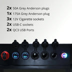 Exotronic 100Ah Pre-wired Orion XS + SmartSolar + SmartShunt Lithium Battery Box