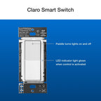 Lutron DVRF-PKG1S-WH Caseta Claro Smart Switch Kit with Pico Paddle Remote, White