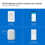 Lutron DVRF-PKG1S-WH Caseta Claro Smart Switch Kit with Pico Paddle Remote, White
