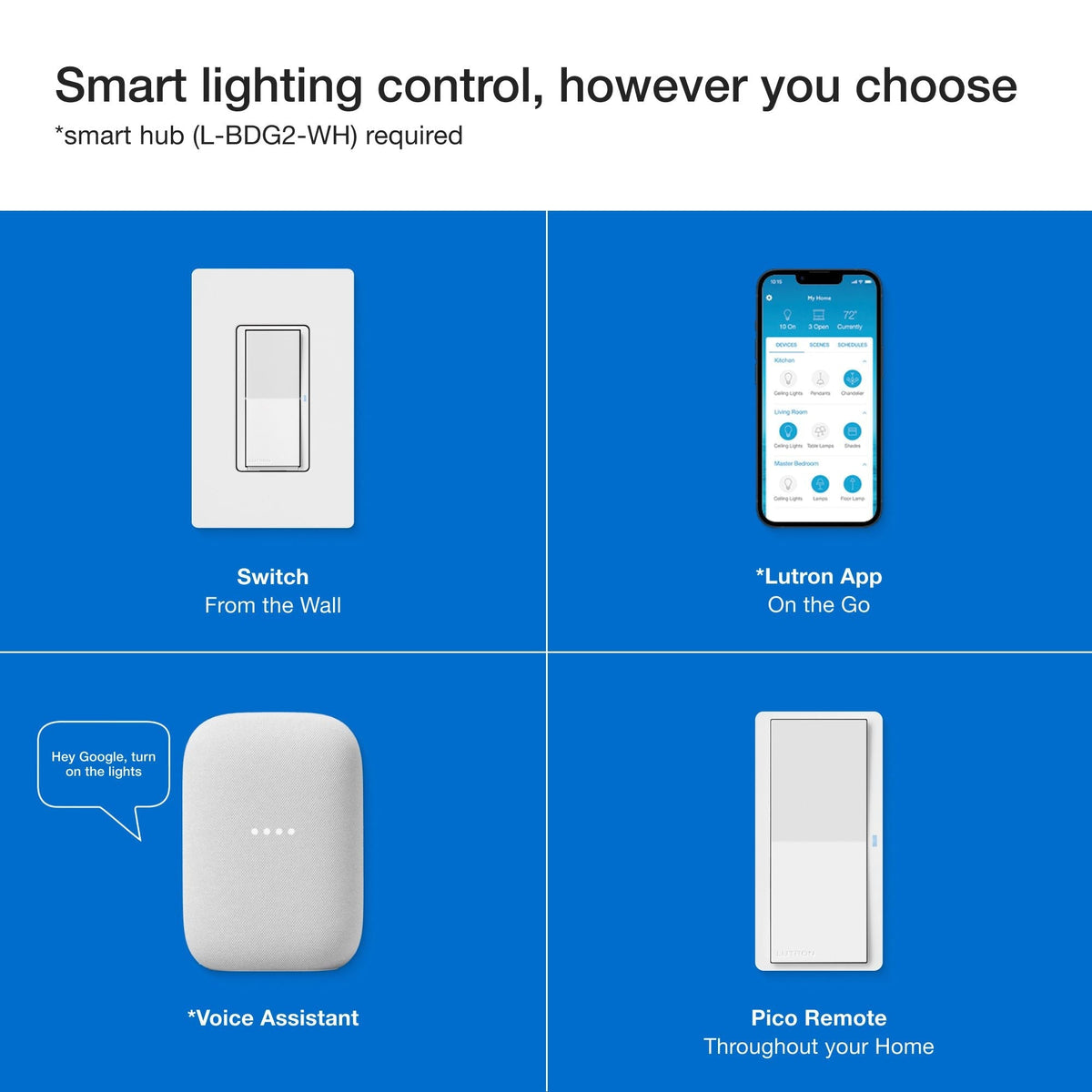 Lutron DVRF-PKG1S-WH Caseta Claro Smart Switch Kit with Pico Paddle Remote, White