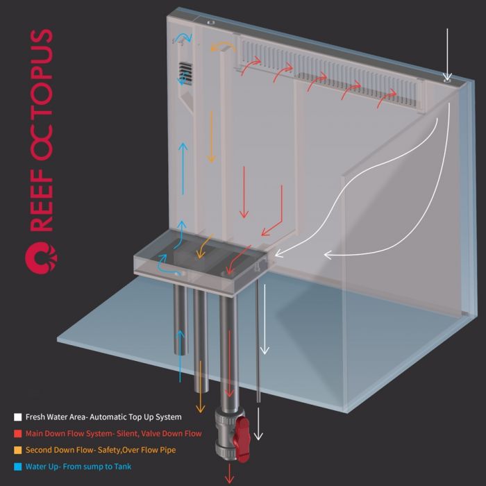 OCTO LUX 48gal Aquarium System with Black Cabinet
