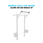 4' Lean Builder® Rig