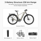 Fiido Nomads Touring E-Bike