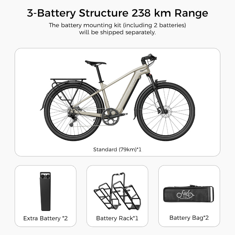 Fiido Nomads Touring E-Bike