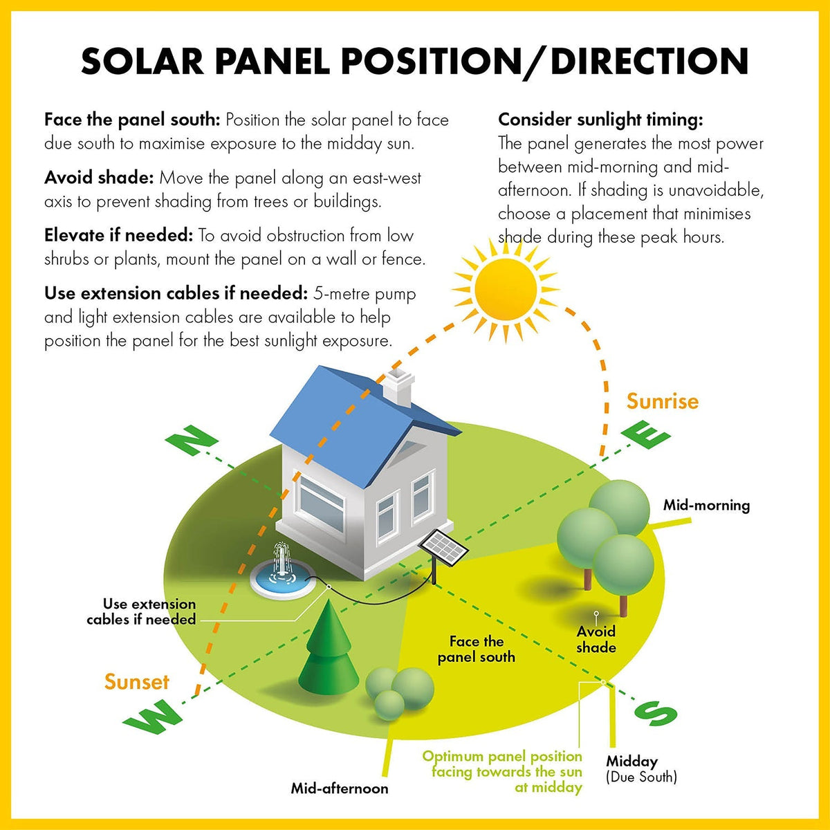 Blagdon Liberty Solar Pump 500 & LED