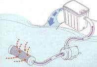 Matala E-Z Biofilter, Small