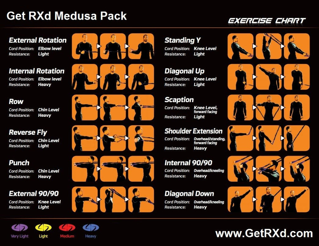 Medusa Pack