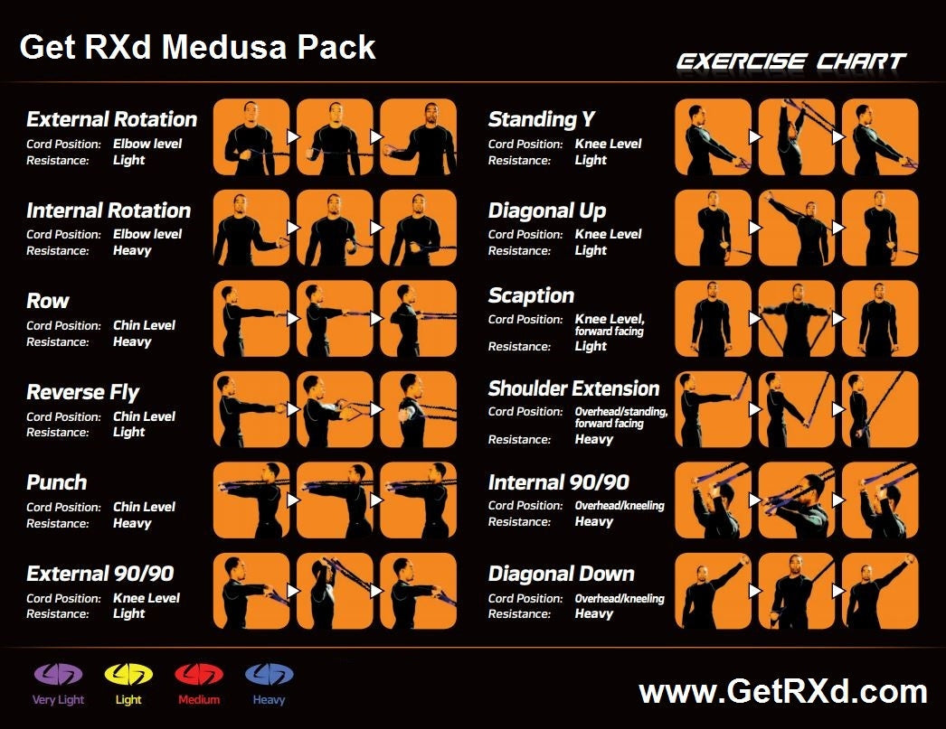 Medusa Pack