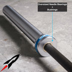 Rocket Bars