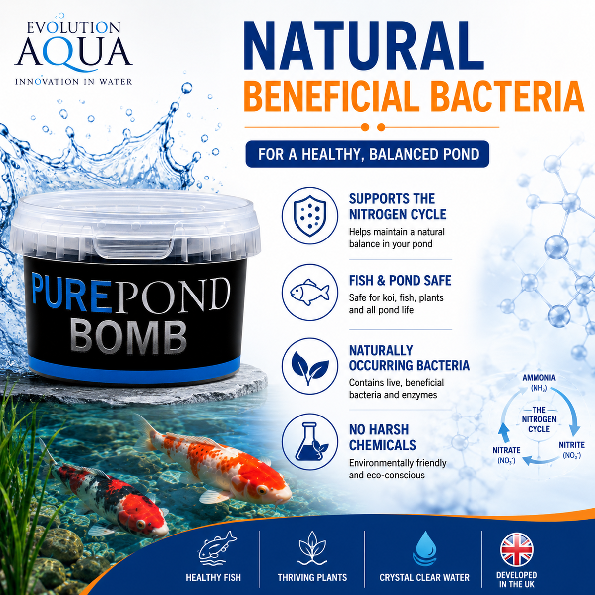 Evolution Aqua Pure Pond Bomb- Fast Acting Pond Bacteria & Waste Clarifier for Koi Ponds