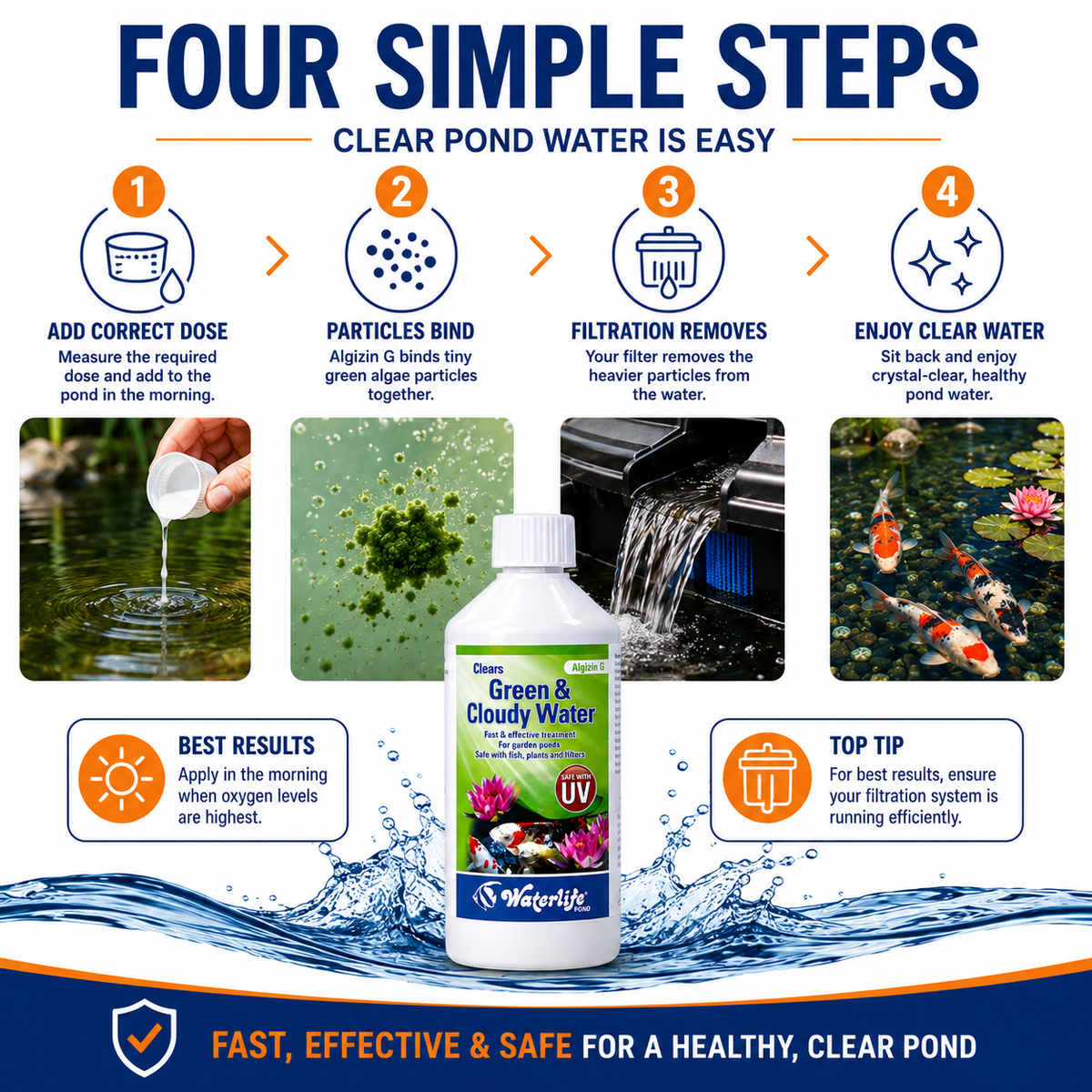 WaterLife Algizin G Pond Algae Green Cloudy Water Control Clears Fast Effective