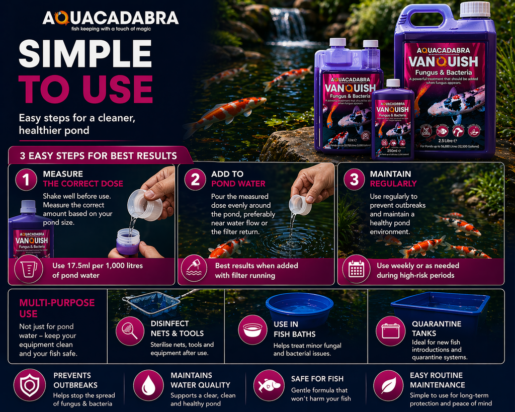 Aquacadabra Vanquish Fungus & Bacteria