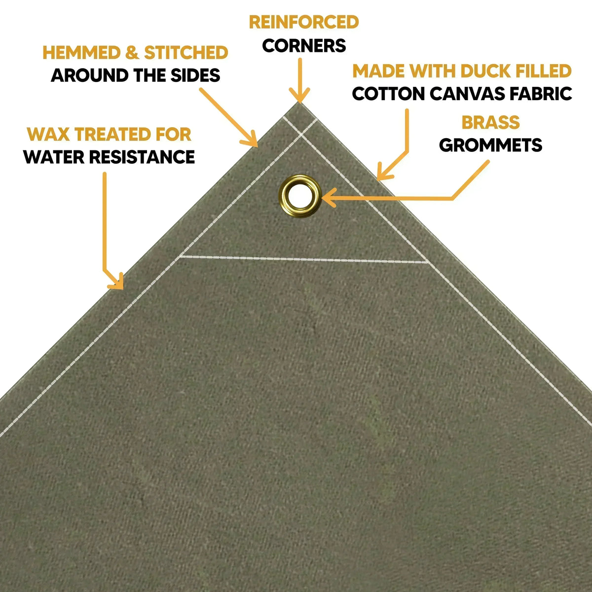Olive Drab Canvas Tarp 6' x 20'