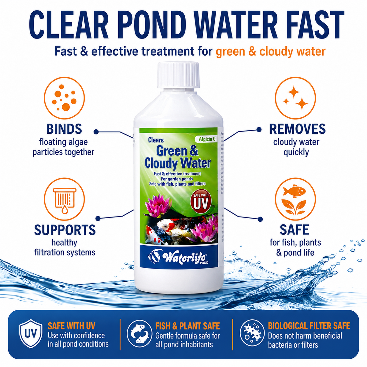 WaterLife Algizin G Pond Algae Green Cloudy Water Control Clears Fast Effective