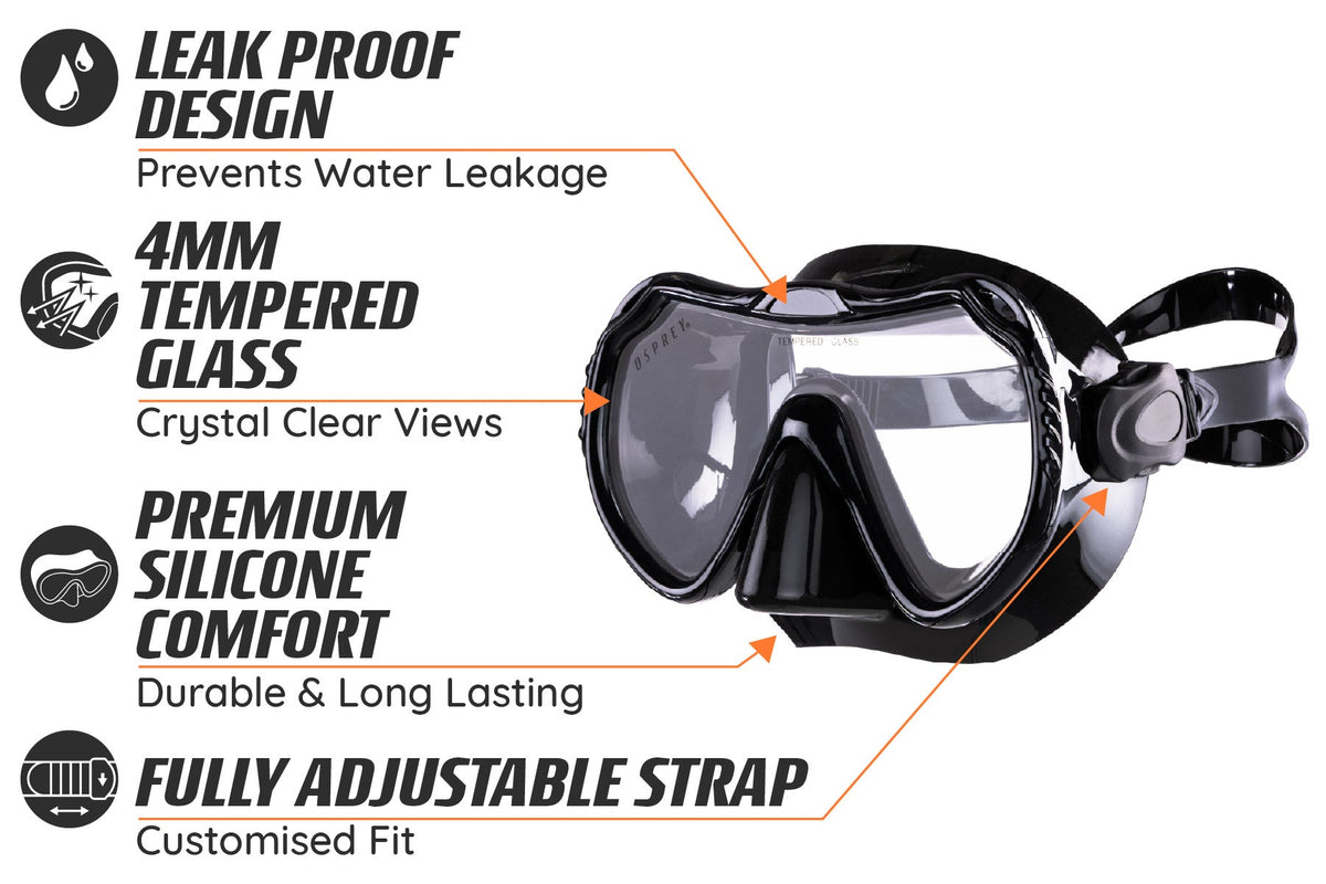Adult Single Lens Snorkel Set - Black