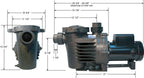 PerformancePro Artesian 2 5800 Self Priming Pump w/ 8' cord