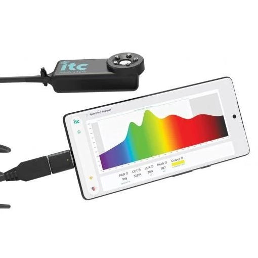 ITC Aquatics PARwise Dual Mode PAR Meter
