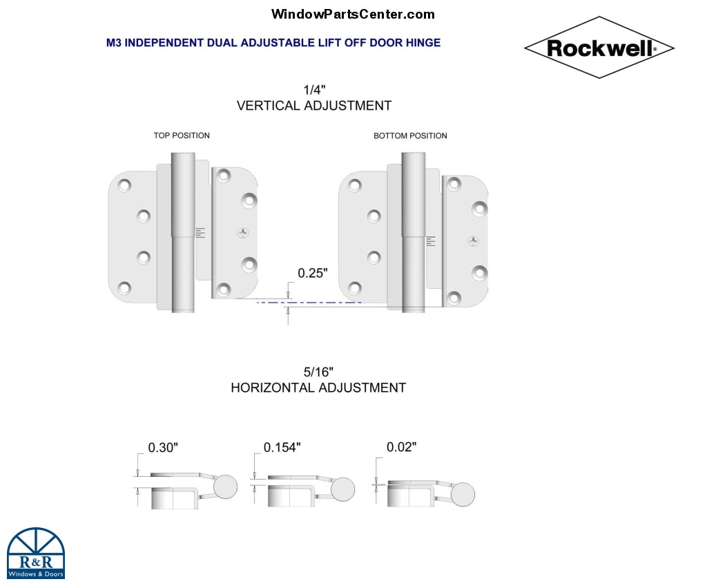 R801/R802 - M3 DUAL ADJUSTABLE LIFT OFF CONCEALED BALL BEARING HINGE