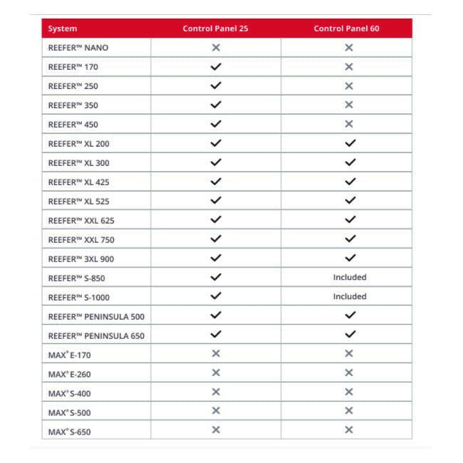 Red Sea Slide Out Control Panel 25