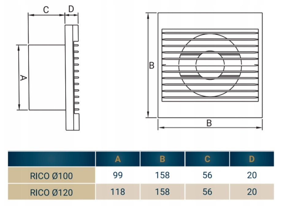 Rico Bathroom Fan 100mm Model with a Pull-Cord Switch