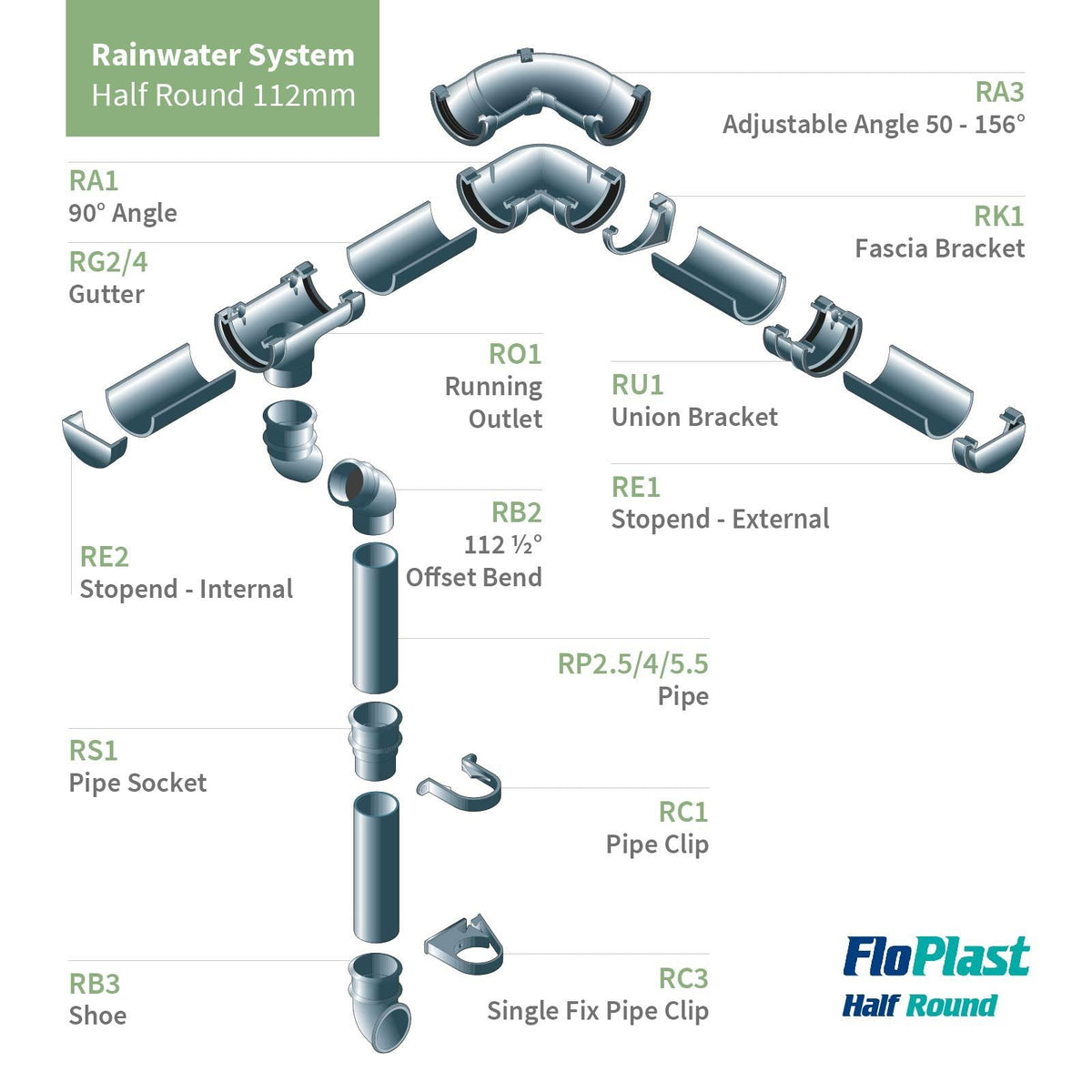 FloPlast Gutter Downpipe