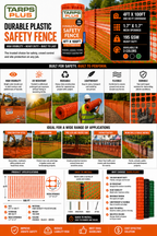 Green Safety Barrier Fence - 4' x 100'