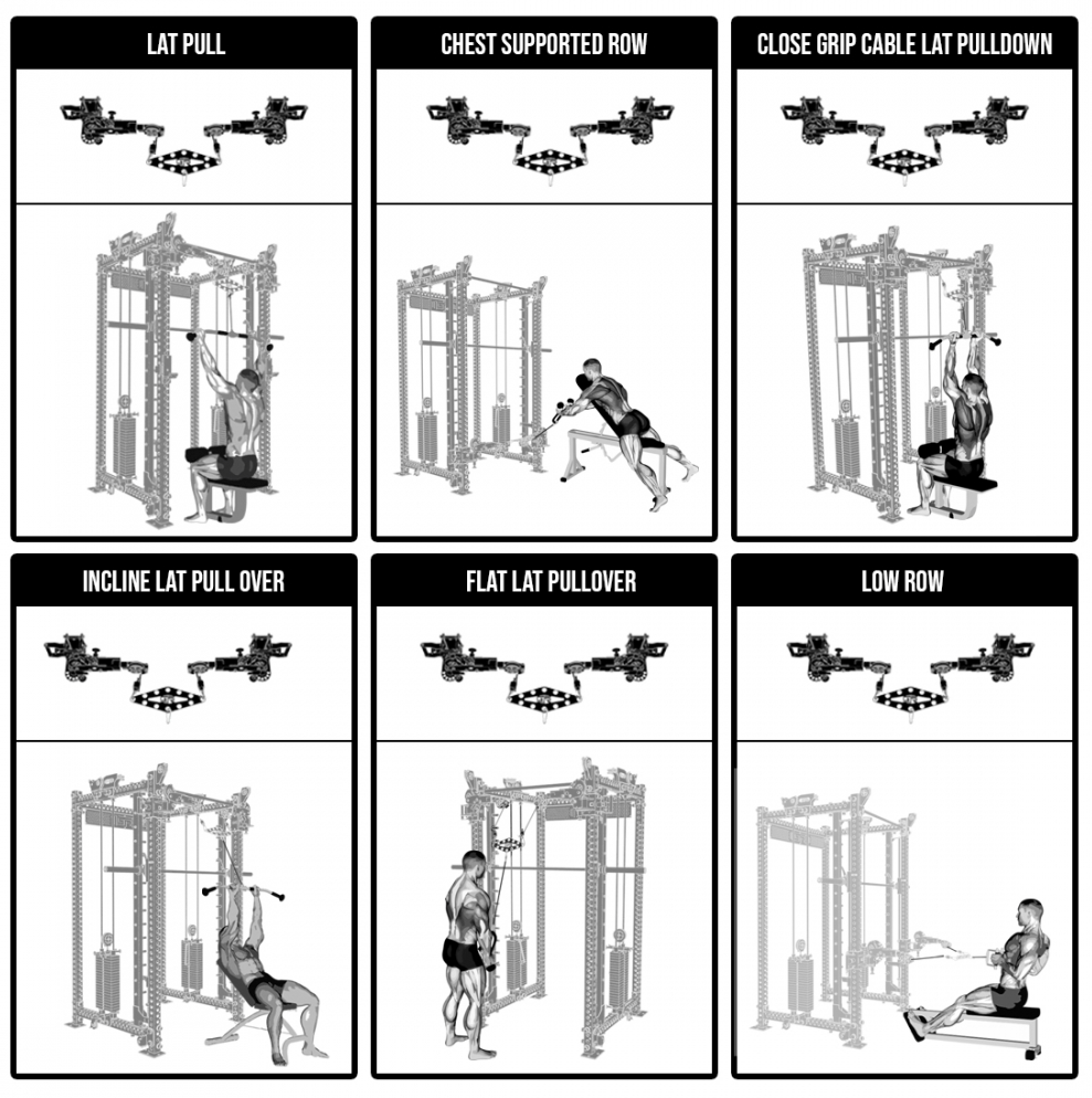 RX3 Tornado 6-Post Smith Machine Rack