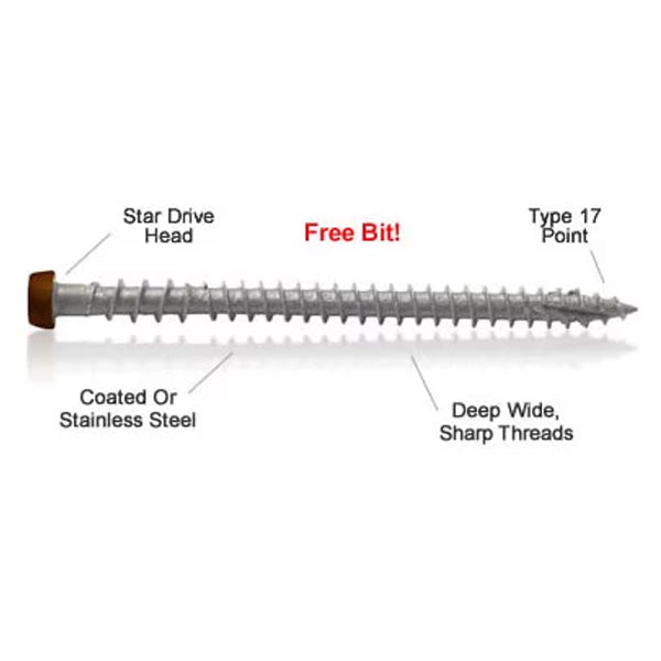 Screw Products C-Deck Composite Deck Screws