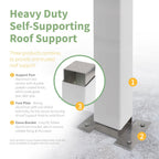 Self-Supporting Support Post