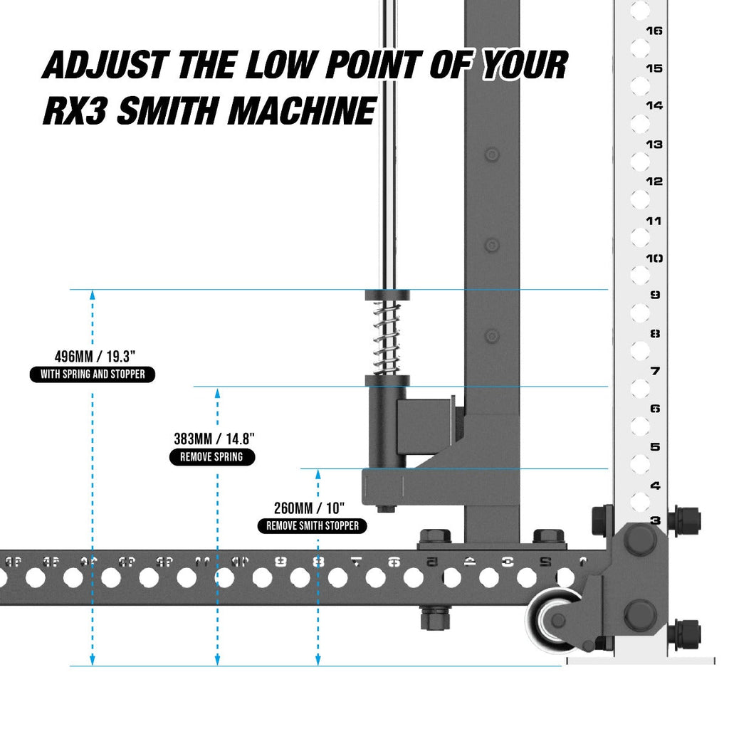 RX3 Smith Machine Attachment