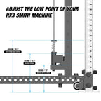 RX3 Smith Machine Attachment