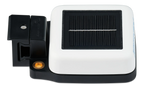 Victron SolarSense 750 Solar PV Monitor