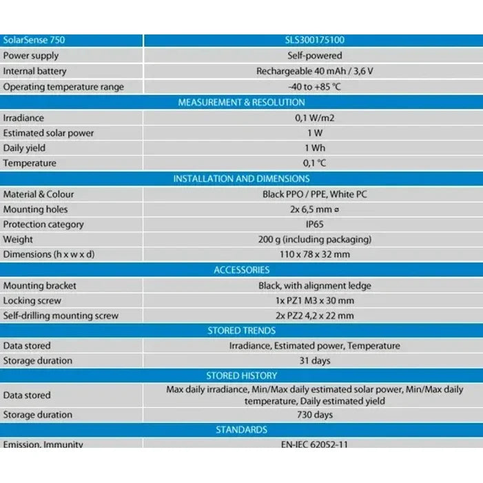 Victron SolarSense 750 Solar PV Monitor