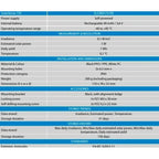 Victron SolarSense 750 Solar PV Monitor