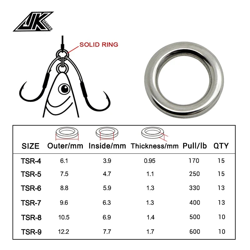 Reelfishing Tuf Steel Solid Dongle Rings