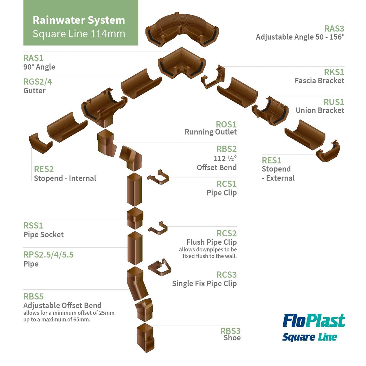 FloPlast Gutter Downpipe
