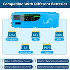 SunGoldPower 4000W DC 24V Split Phase Pure Sine Wave Inverter With Charger