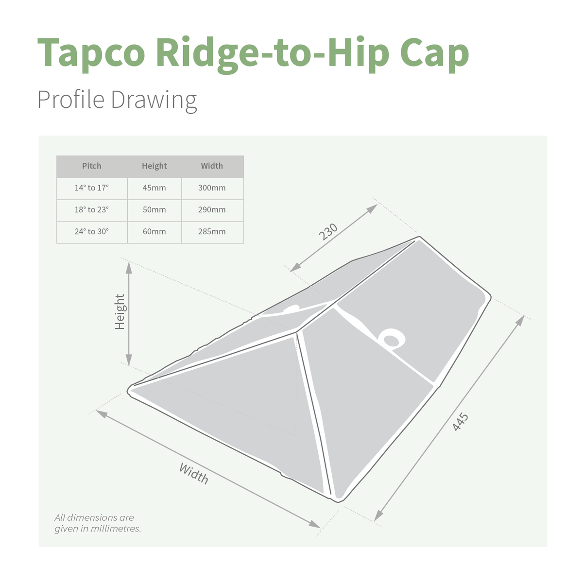 TapcoSlate Classic Ridge-to-Hip Junction